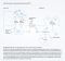 Mechanismus der Langzeitpotenzierung und Neuroplastizität