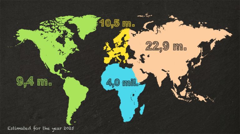 Prevalence of dementia in different regions of the world (estimated, in millions). Alzheimer's Disease International, 2025. 